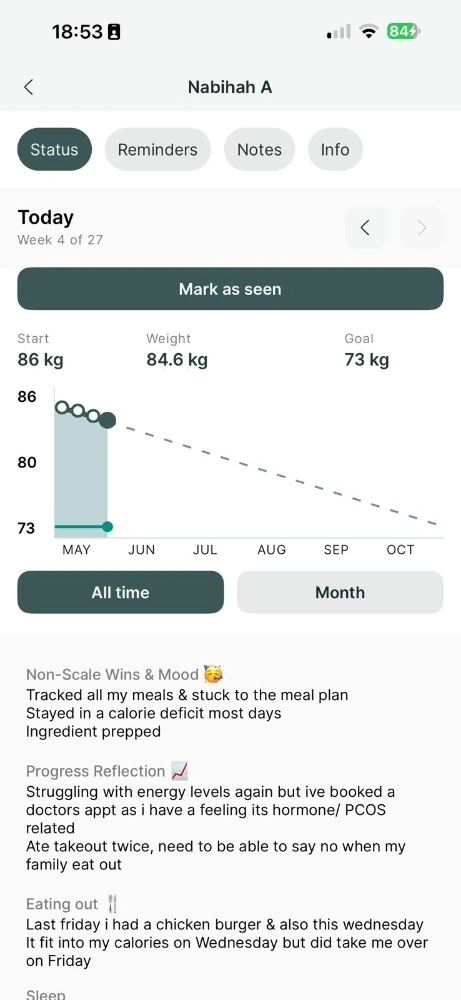 Client weekly check-in listing non scale wins